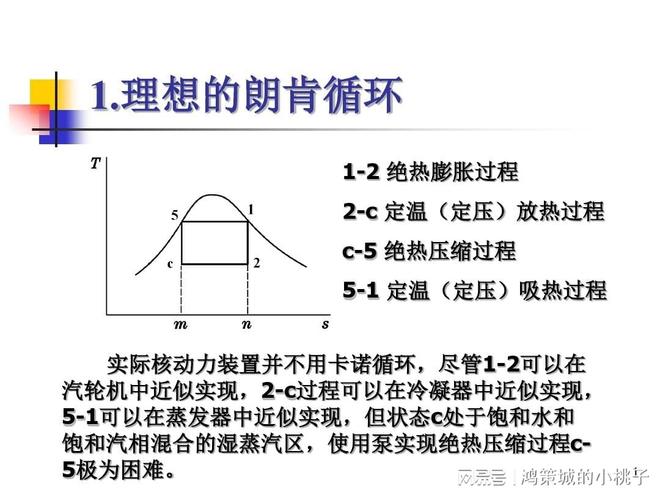 汽轮机：现代能源系统的核心动力心脏